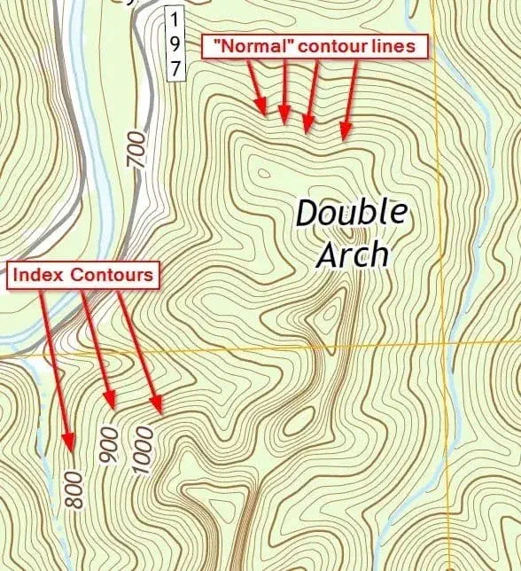 An example illustrating the difference between the index contours and the “normal” contours (non-index).