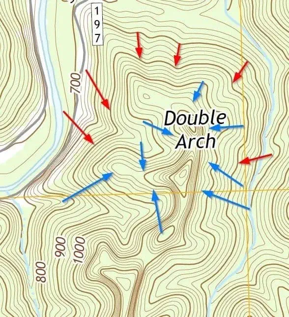 An example illustrating the elevation of an individual topo line on a map