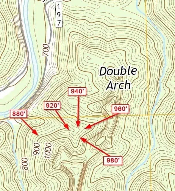 An example that illustrates finding the elevation of any given contour line in relation to the index contours