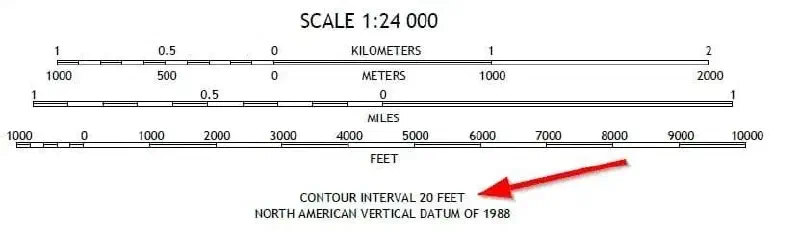 Example of a contour interval from a USGS map