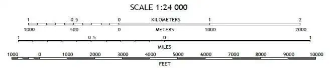 Example of a scale from a USGS map